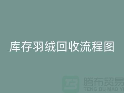 ### 库存羽绒华体会体育网页版流程及服务——上海鸭绒华体会体育网页版厂家